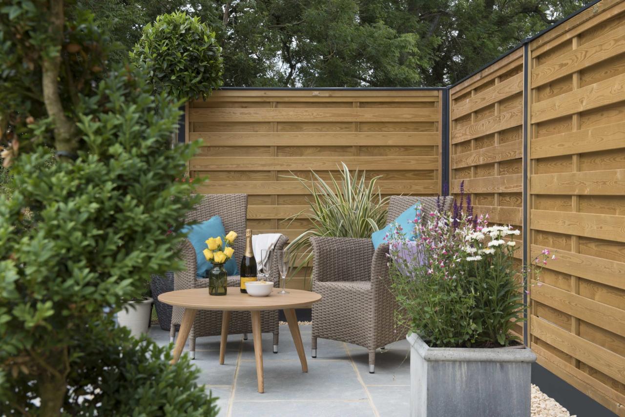 Durapost installation guide