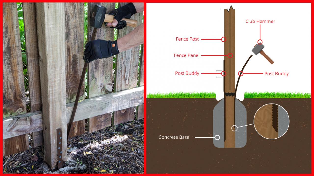 Replace a broken fence post